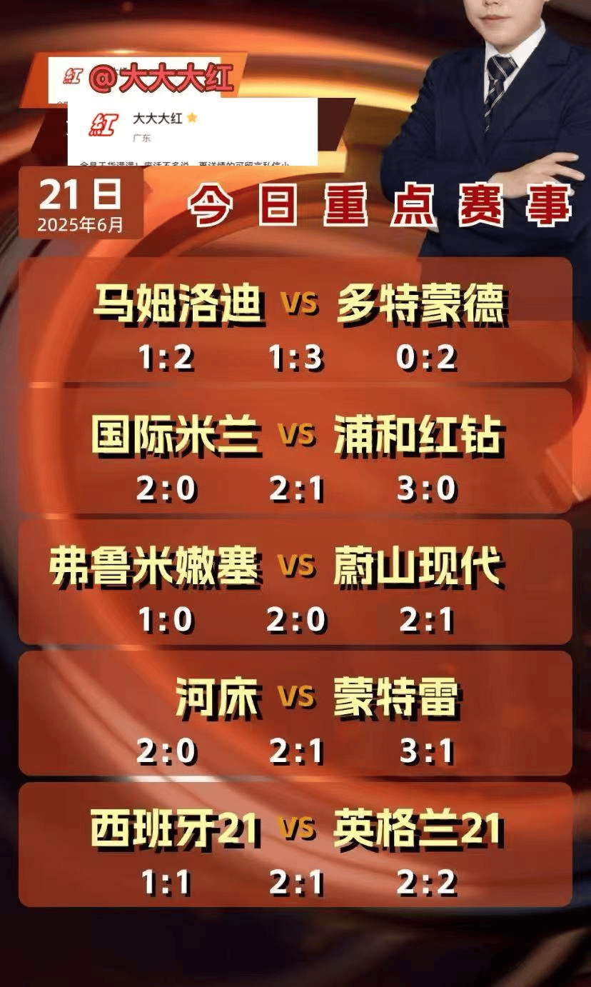 曝国米世俱杯收入达3300万欧晋级获得690万欧的奖励的简单介绍