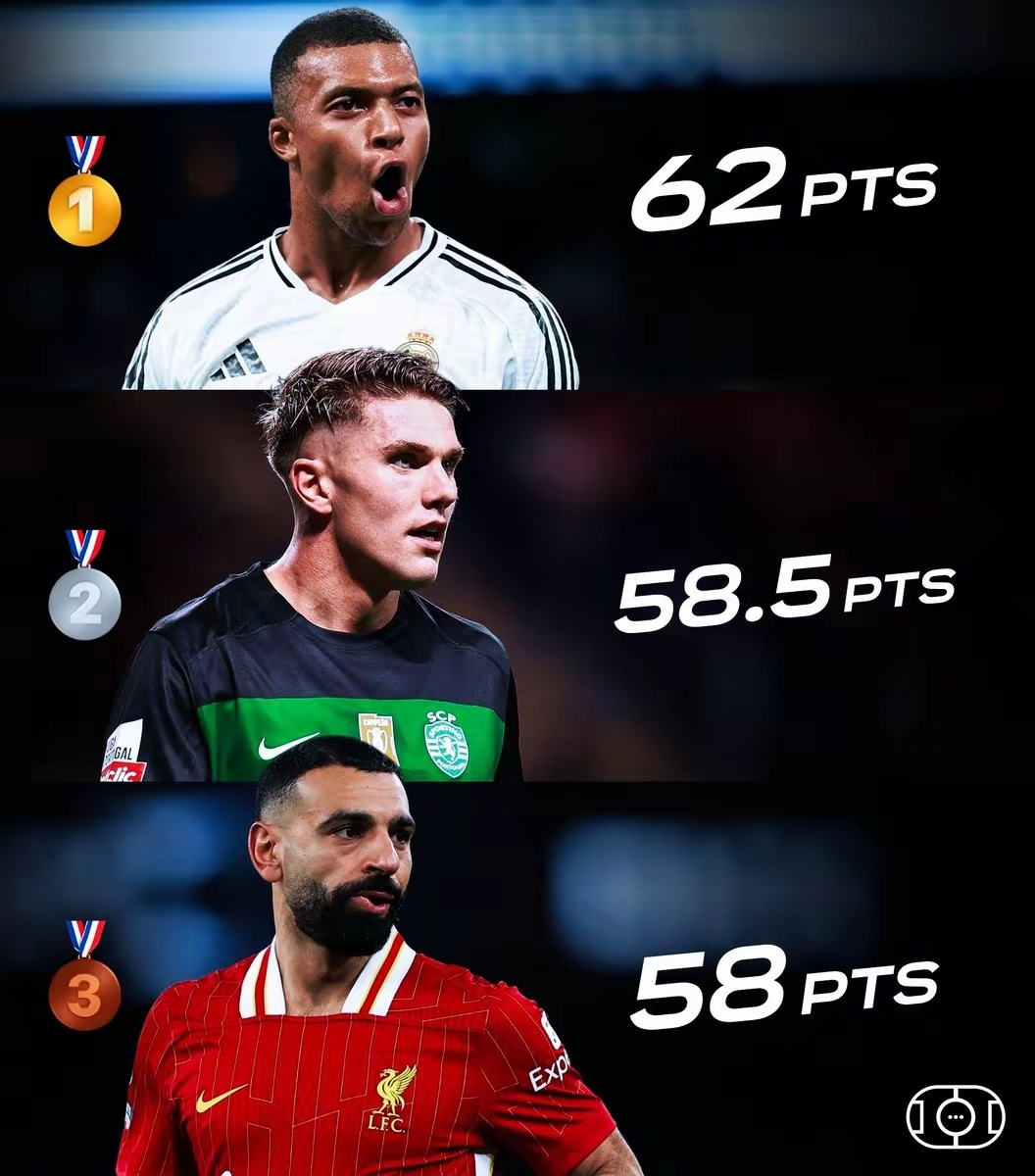 包含姆巴佩国家队生涯打进50球接近亨利和吉鲁的纪录的词条 包含姆巴佩国家队生涯打进50球接近亨利和吉鲁的纪录的词条