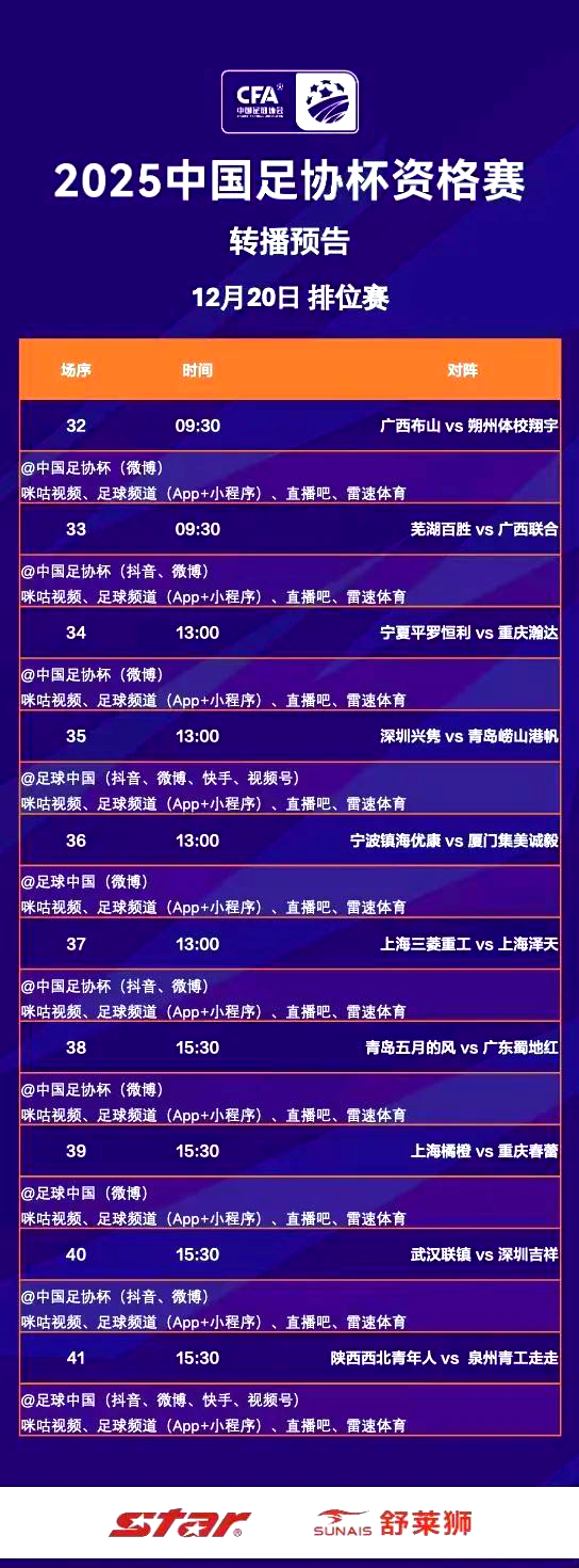 关于2025足协杯8强对阵赛程表足协杯1/4决赛7月22日正式开打的信息