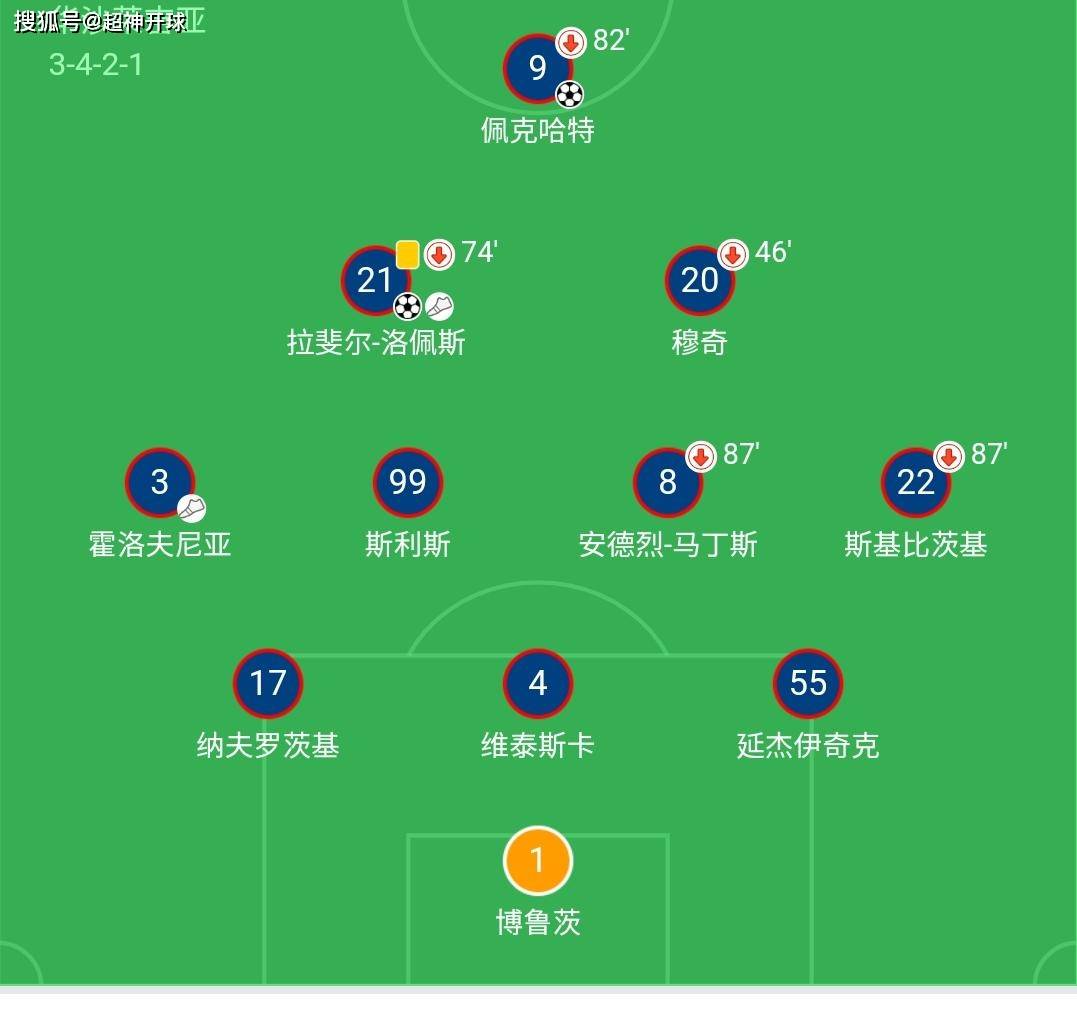 波兰丁:哈特尼克华沙VS华沙精英的简单介绍 波兰丁:哈特尼克华沙VS华沙精英的简单介绍