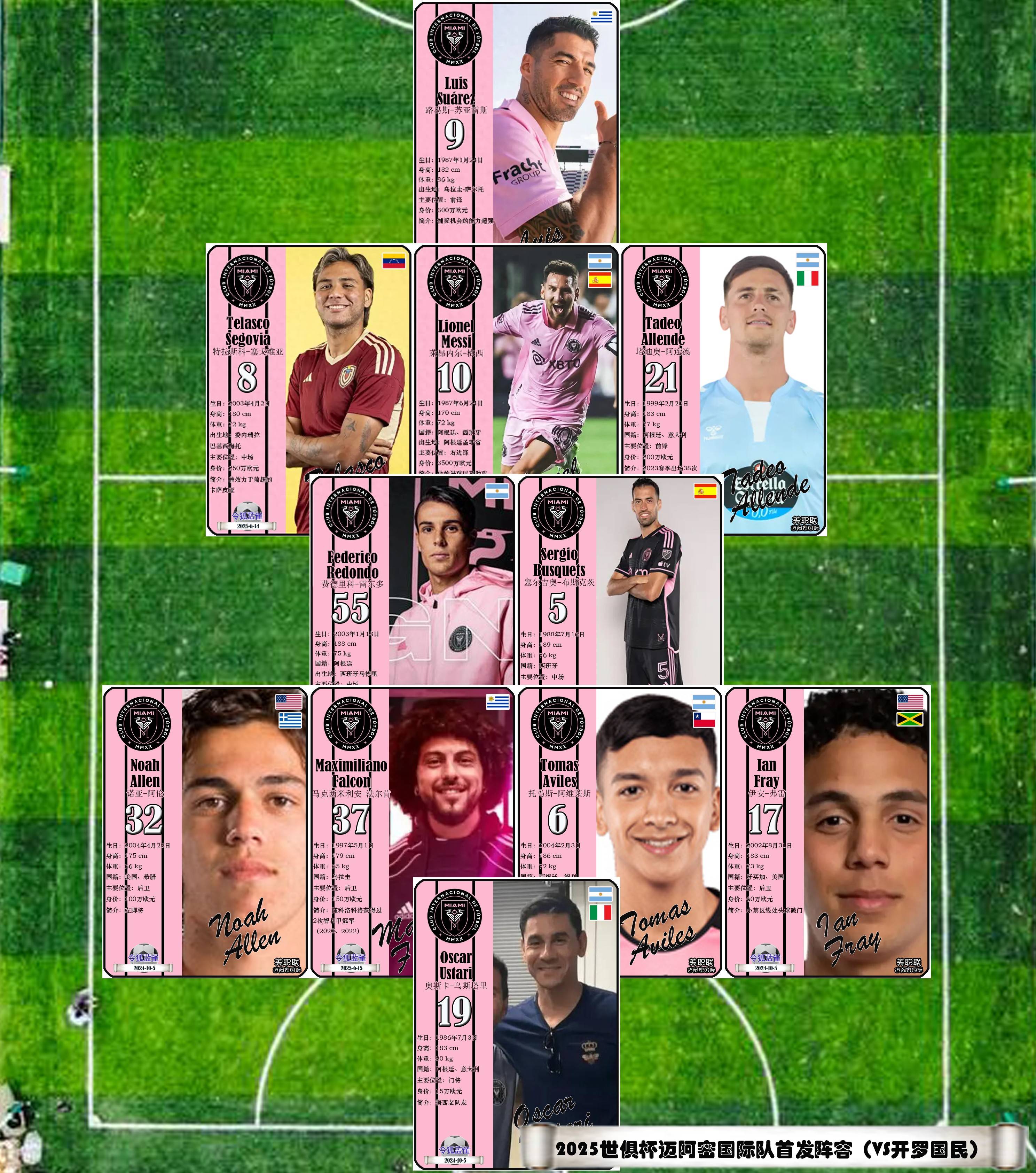 迈阿密结束世俱杯之旅2025迈阿密国际世俱杯战绩一览的简单介绍 迈阿密结束世俱杯之旅2025迈阿密国际世俱杯战绩一览的简单介绍