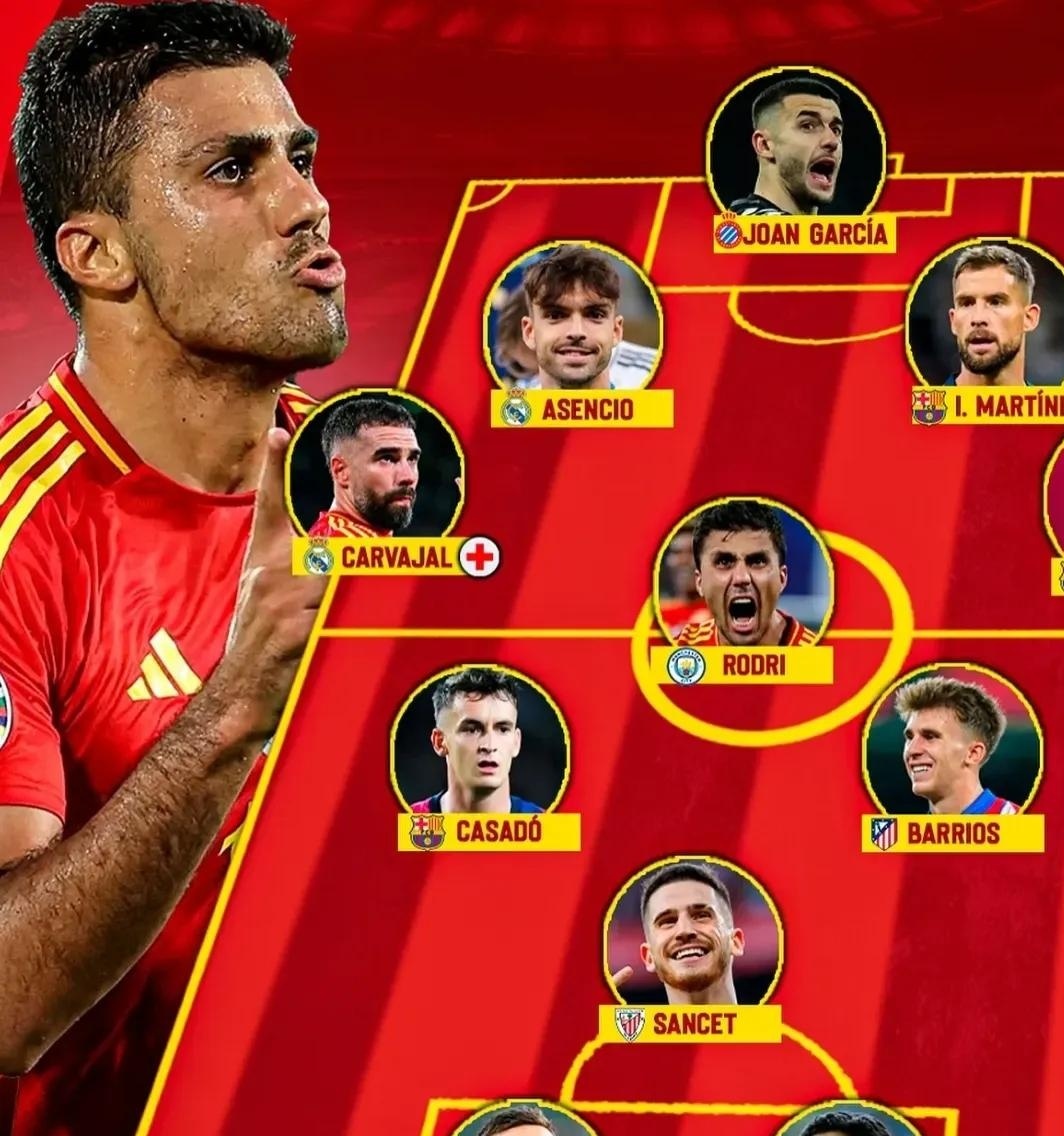 关于无缘本期西班牙队球员身价排名榜亚马尔力压佩德里排名第1的信息 关于无缘本期西班牙队球员身价排名榜亚马尔力压佩德里排名第1的信息