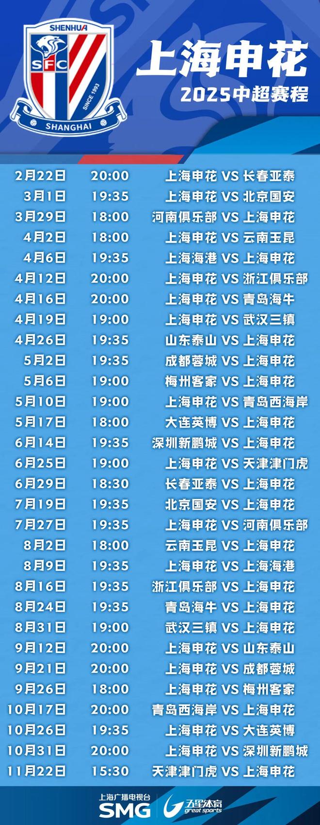 2025中超半程进球数榜完整排行北京国安35球领跑的简单介绍 2025中超半程进球数榜完整排行北京国安35球领跑的简单介绍