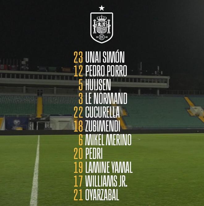 无缘本期西班牙队球员身价排名榜亚马尔力压佩德里排名第1的简单介绍 无缘本期西班牙队球员身价排名榜亚马尔力压佩德里排名第1的简单介绍