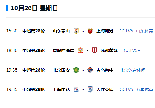 中超第28轮最佳球员候选名单出炉无本土球员入选的简单介绍 中超第28轮最佳球员候选名单出炉无本土球员入选的简单介绍