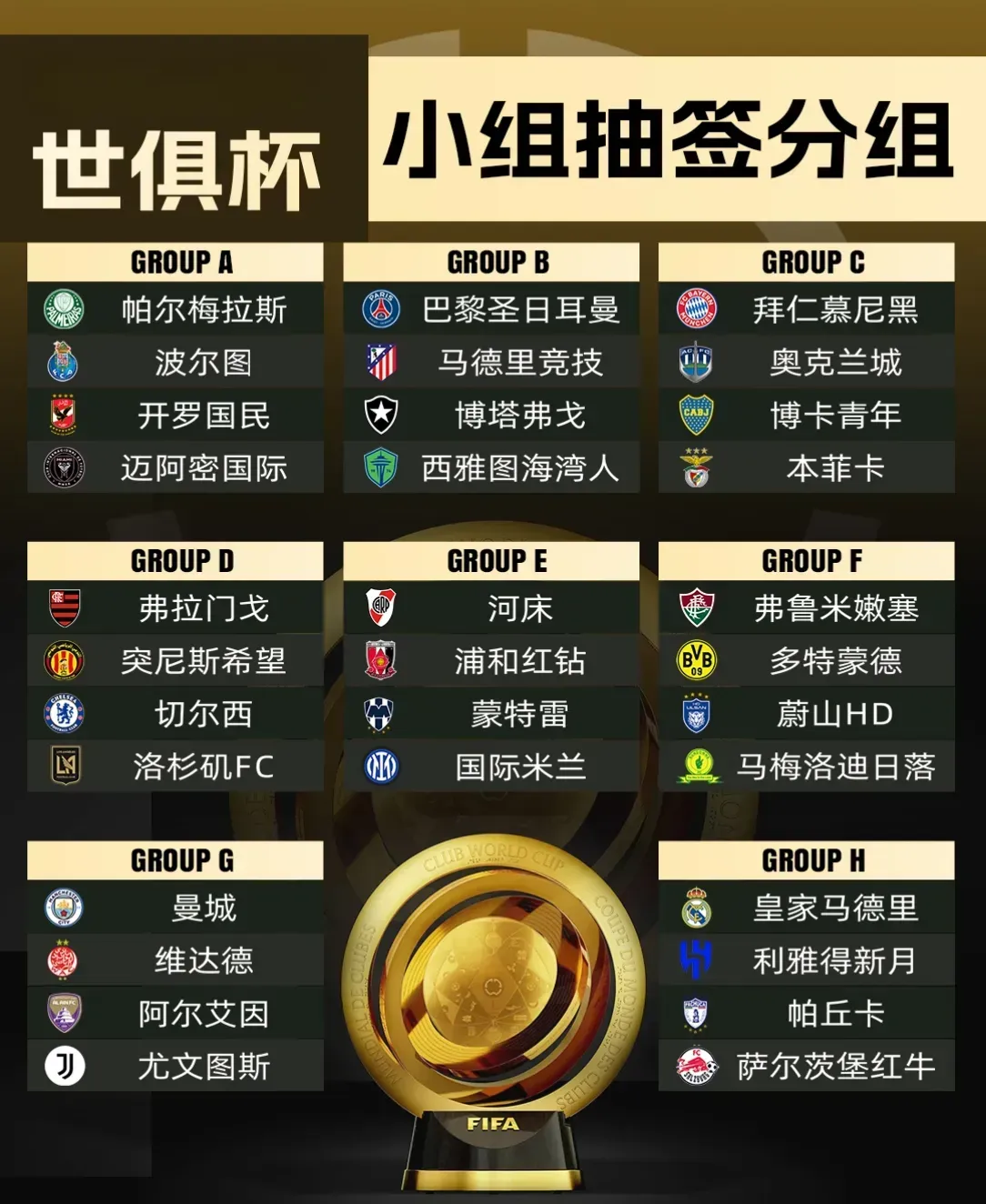 包含国际足联将举办新赛事国际足联东盟杯邀请东盟成员国参加的词条 包含国际足联将举办新赛事国际足联东盟杯邀请东盟成员国参加的词条