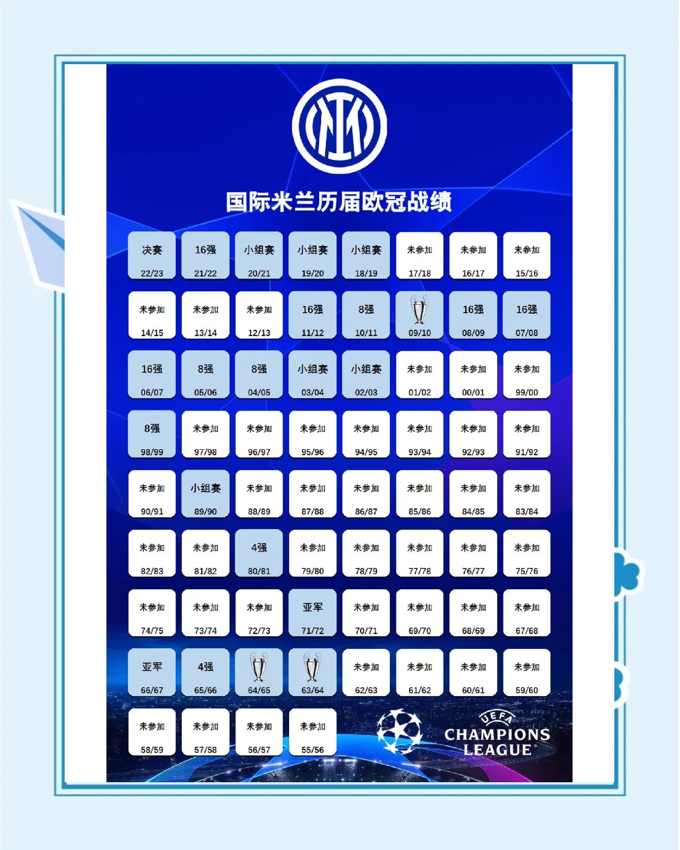 欧冠大巴黎对阵国米前瞻终极悬念即将揭晓  第2张