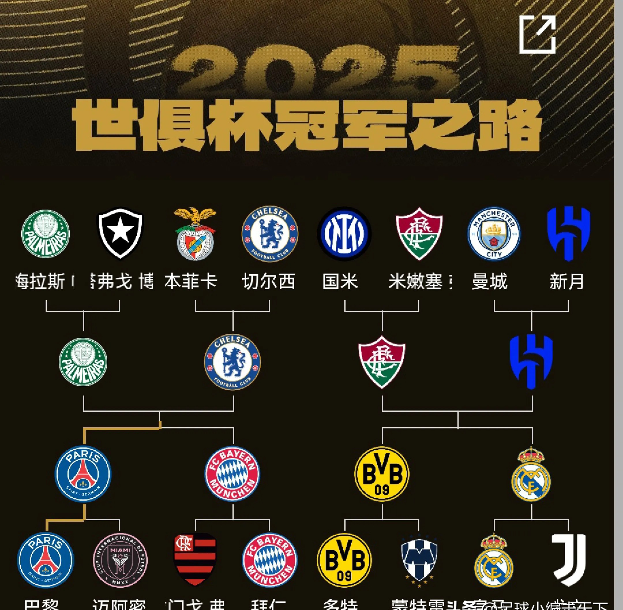 世俱杯H组球队晋级概率皇家马德里晋级机会最大的简单介绍  第2张