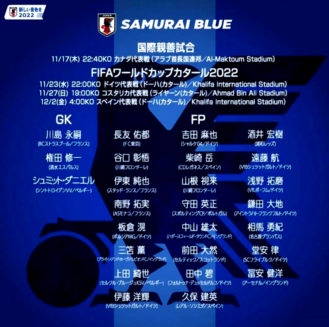 日本公布9月国际比赛日名单大部分球员效力欧洲联赛的简单介绍