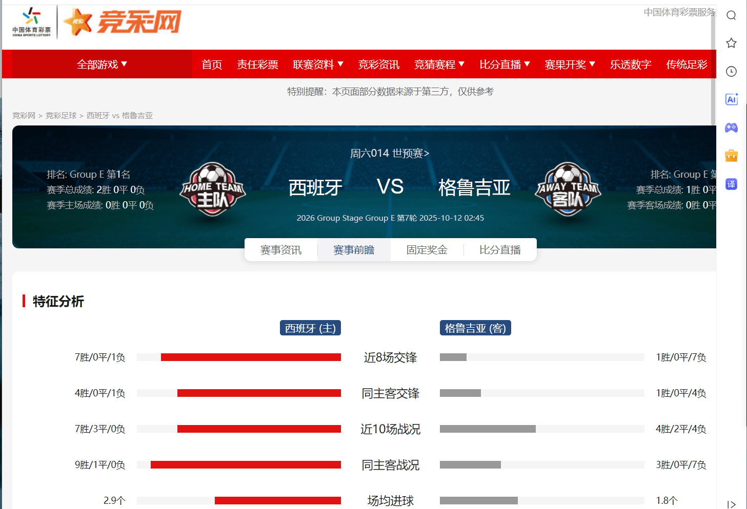 关于世预赛土耳其VS西班牙预测分析西班牙历史交锋优势明显的信息
