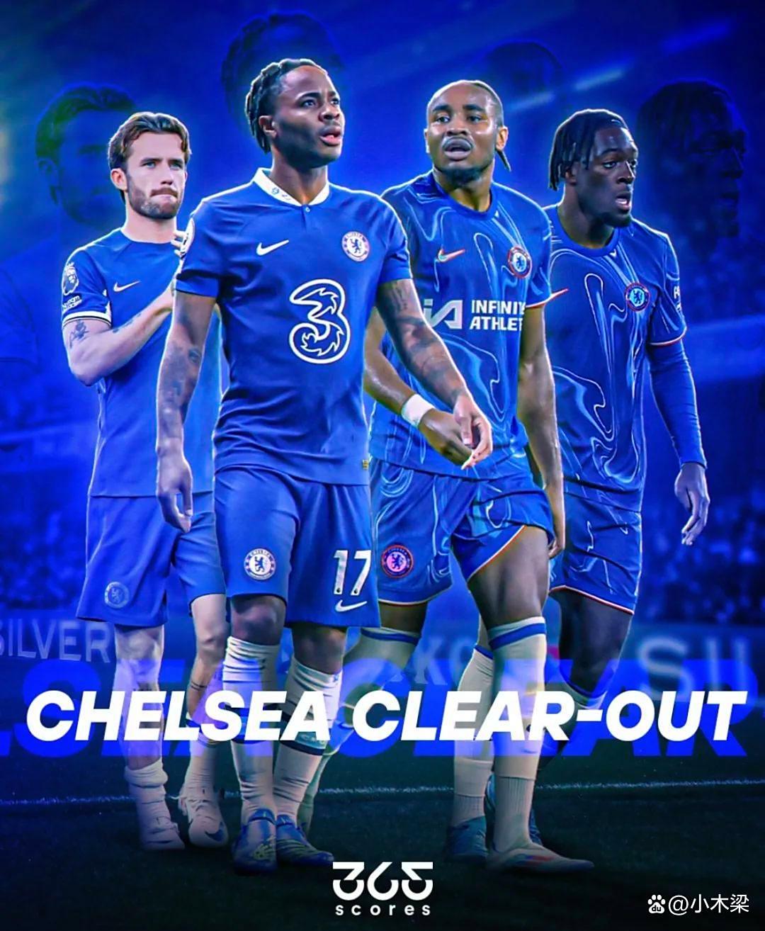 关于纽卡斯尔联考虑谢什科将其作为球队锋线替代者的信息