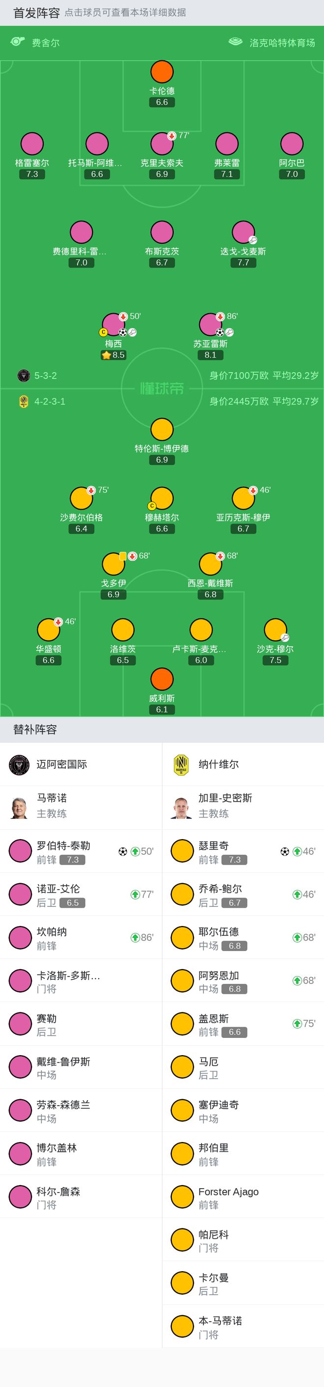 美职足迈阿密国际VS纳什维尔赛事预测迈阿密国际处在出局边缘的简单介绍  第2张