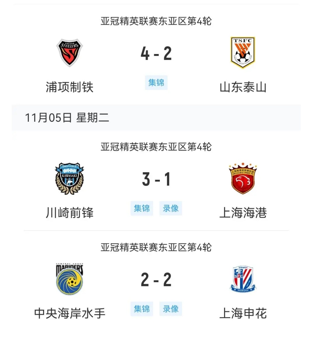 海港亚冠三场难求一胜为联赛争冠或放弃亚冠的简单介绍