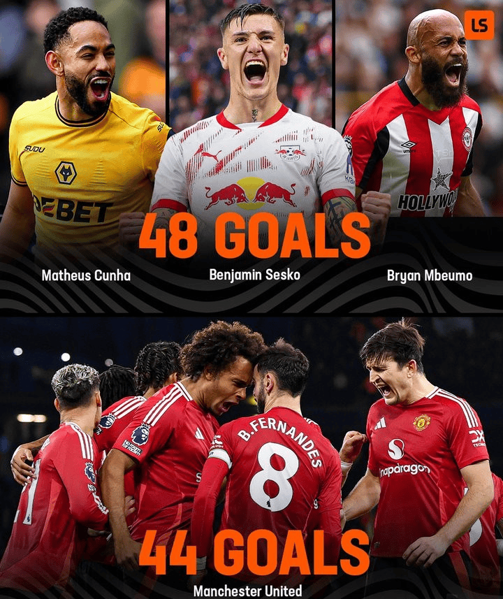 关于外媒：曼联目前面临三个问题红魔赛季开局不佳的信息  第2张